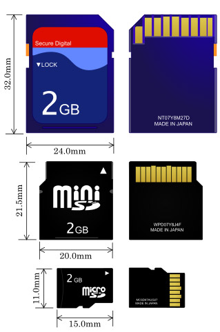 A memóriakártyák háromféle méretben készülnek